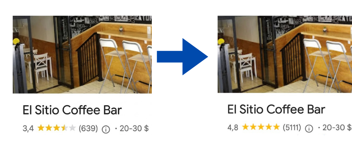 El Sitio Coffee Bar: de 3,4 a 4,8 estrellas en Google