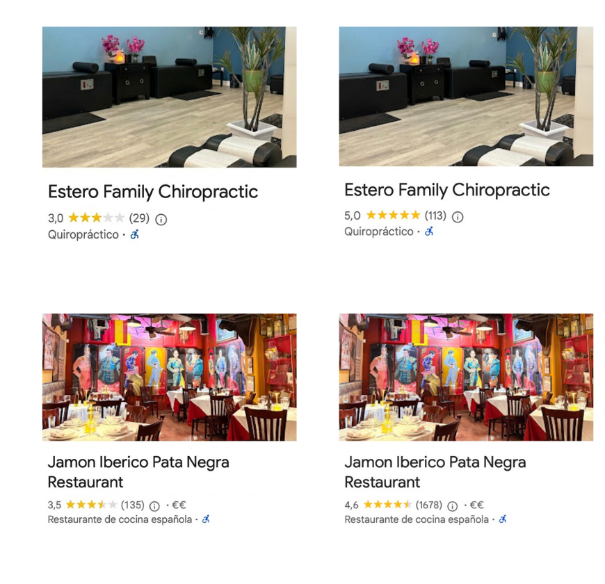 Estero Family Chiropractic y Jamón Ibérico Pata Negra: evolución de reseñas