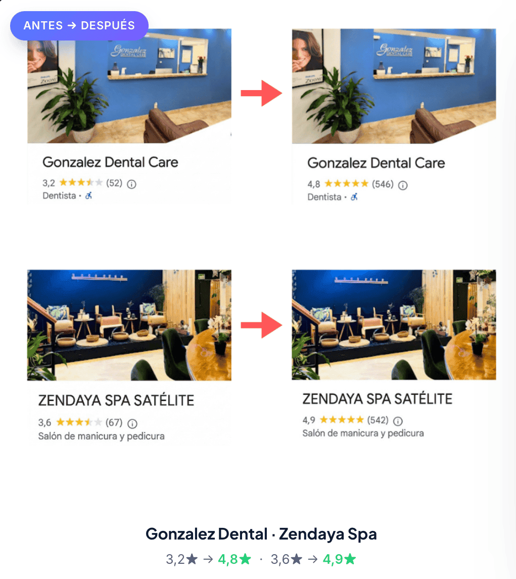 Antes y después de Gonzalez Dental Care y Zendaya Spa en Google Maps